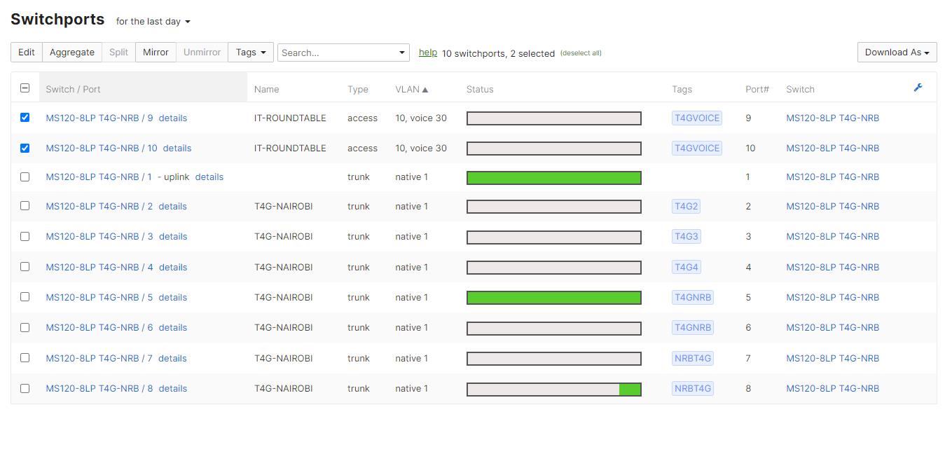 10 Meraki MX Configuration Mistakes Config Link Aggregation Menu