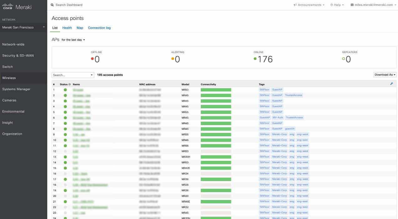 20 Meraki MR Configuration Access Point Main Dashboard