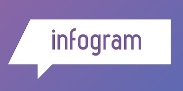 Infogram Logo