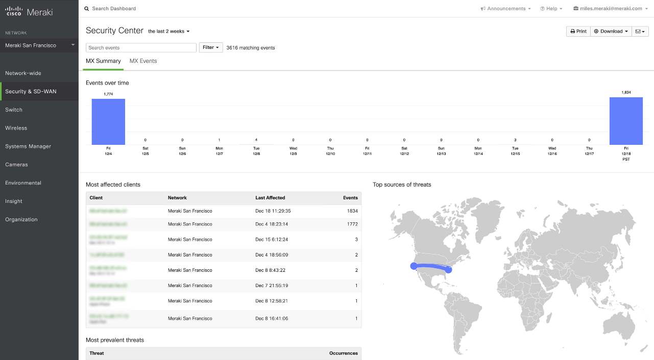 Meraki Dashboard Meraki MX Configuration Mistakes