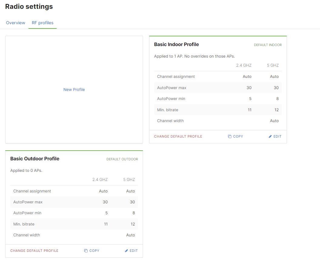 Meraki MR Access Point Radio Settings Configurations